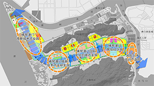 澳门开发横琴创新机制研究