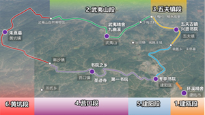 环武夷山朱子文化旅游线路（莒口段）策划