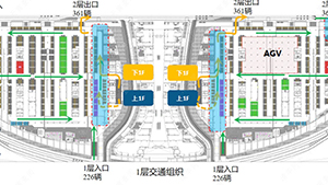大兴国际机场停车楼交通仿真